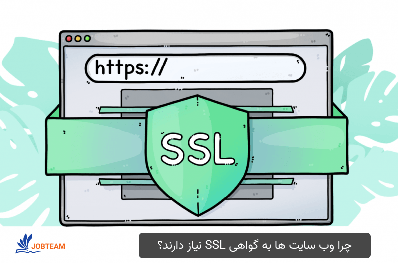چرا وب سایت ها به گواهی SSL نیاز دارند؟ چرا وب سایت ها به گواهی SSL نیاز دارند؟